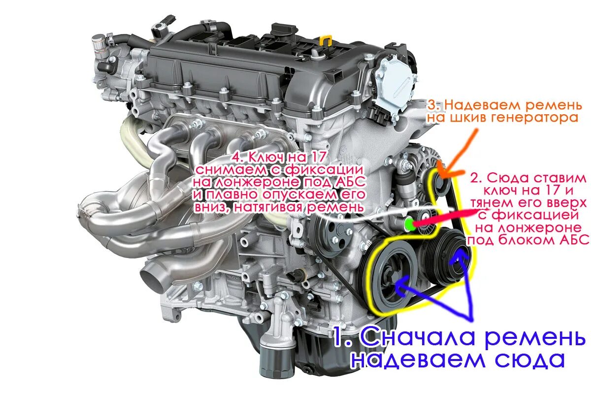 Ремень генератора Mazda CX-5 2.0. Ремень генератора Мазда СХ-5 2.5. Приводной ремень помпы Mazda CX 5. Ремень генератора Мазда СХ-5 2.0. Ремень мазда сх 5 2.0