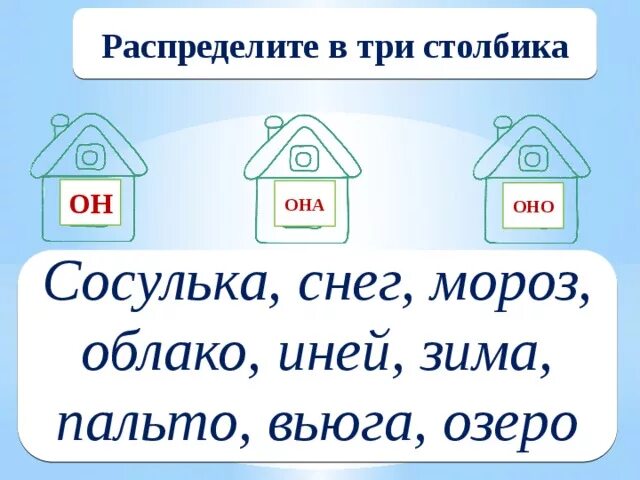 Род слова облако. Домики род имен существительных. Домики он она оно. Домики он она они. Домики он она.