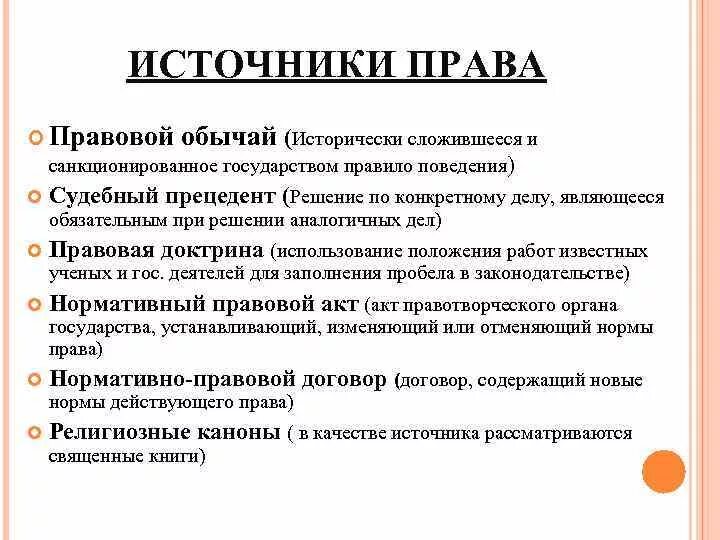 Право санкционируется государством. Источники правового обычая.