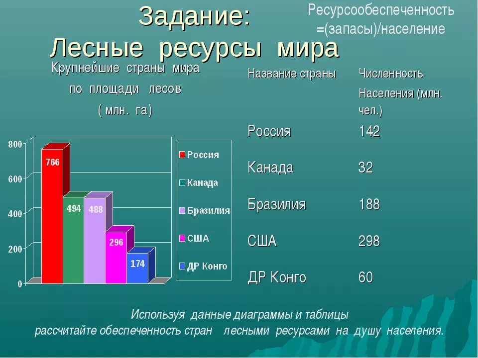Странь это
