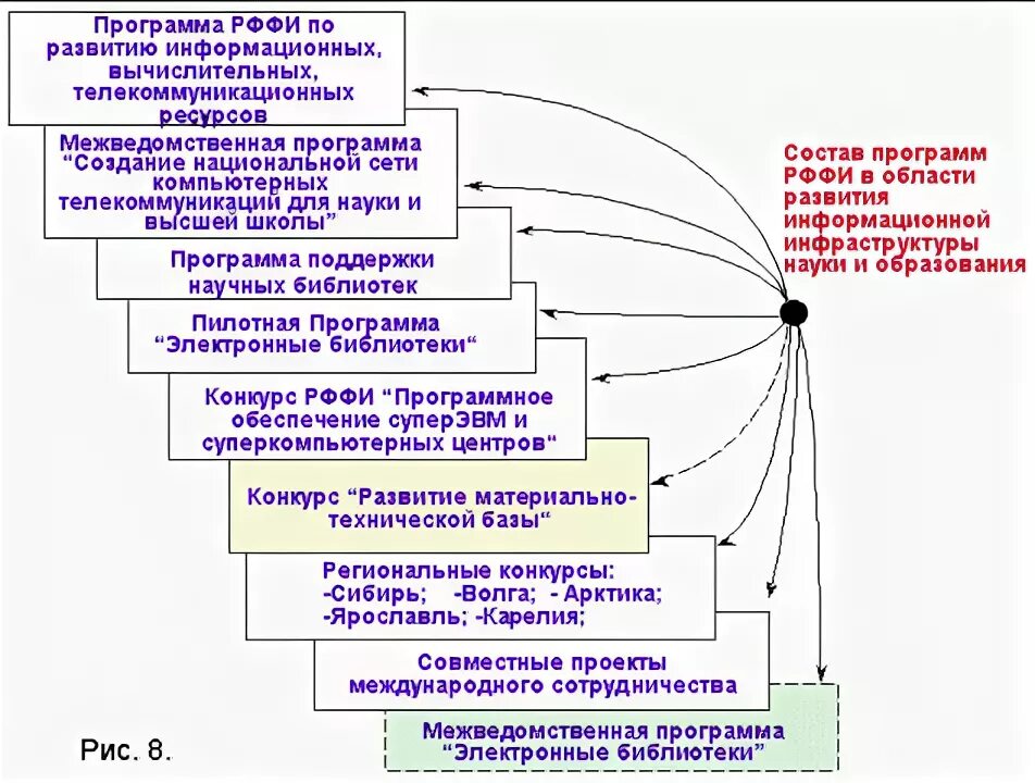 Сценарий 23 8 для учителей