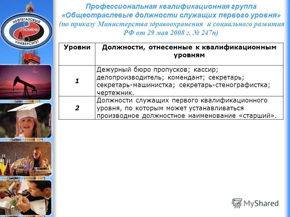 Общеотраслевые должности служащих первого уровня. Профессиональные квалификационные группы рабочих. Должности, отнесенные к пкг первого уровня. Климат-8 перечень стандартов. Профессиональные квалификационные группы рабочих.