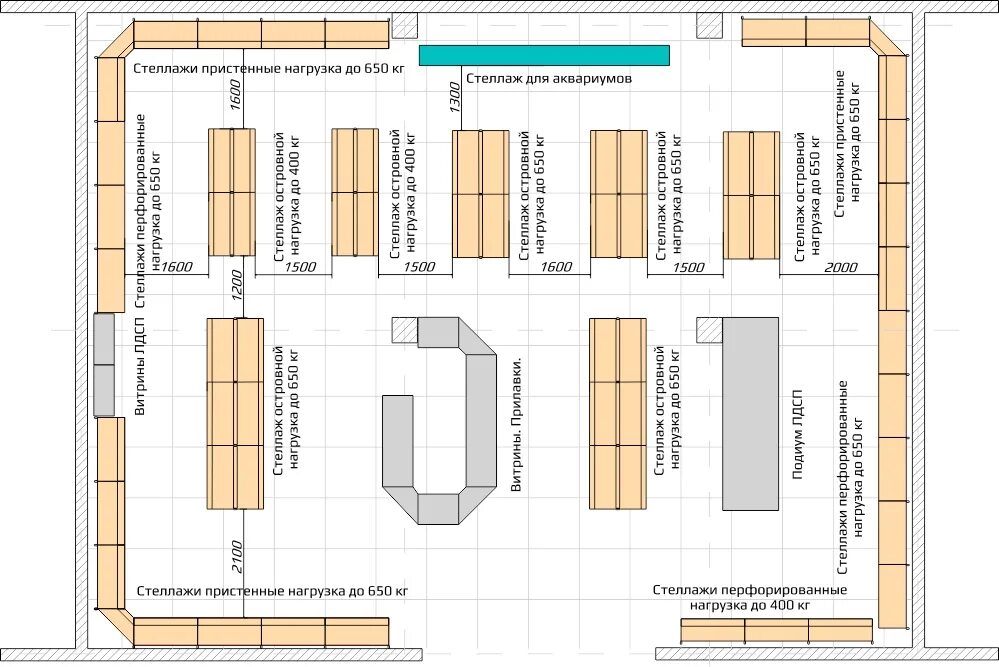 Расположение стеллажей. Схема расстановки оборудования в продуктовом магазине. Схема расстановки стеллажей на складе. Схема склада 450 м2. Планировка магазина одежды схема.