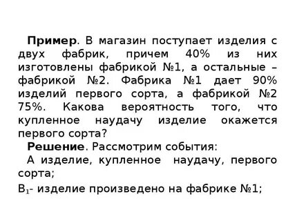 Изделия не поступали