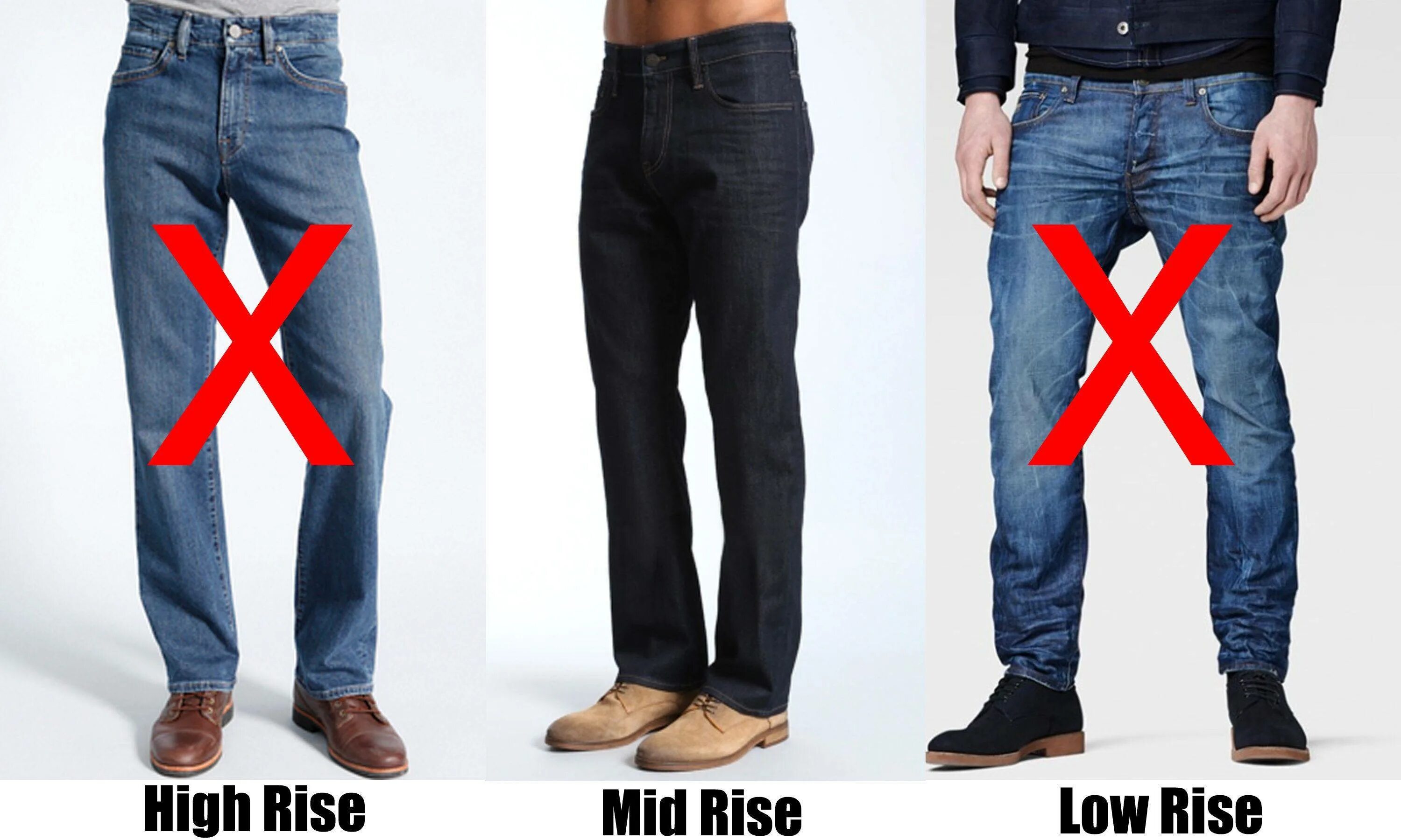 Какая длина должна быть у джинс. Мужские джинсы длина. Правильная посадка мужских джинсов. Правильная длина мужских джинсов. Правильная посадка джинсов на мужчине.