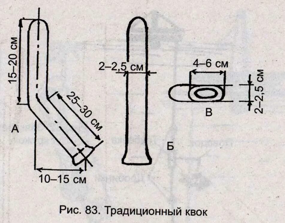 Квок на сома своими руками чертежи. Форма пятака квока. квок на сома чертежи. квок сваебой чертеж. квок атанова чертеж.