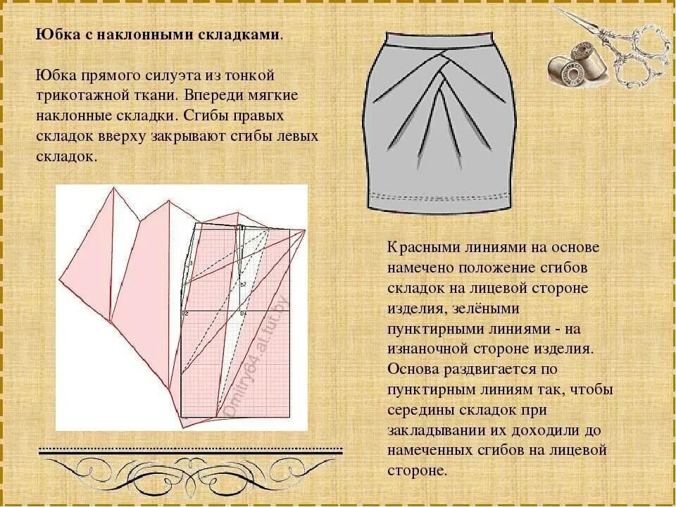 Как сшить юбку 6 класс