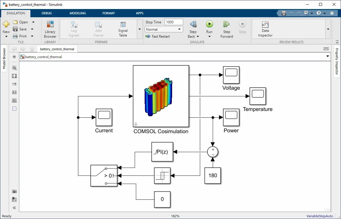 Simulink моделирование