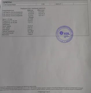 Перевести пмоль л в пмоль мл