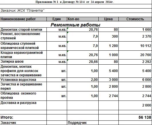 Ремонт ступеней бетонных смета. Смета на капитальный ремонт подъезда. Смета укладки плитки на бетонное крыльцо. Смета на демонтаж крыльца бетонного. Смета на демонтаж ступеней крыльца.