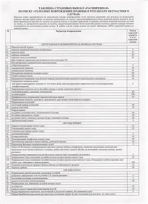 Страховые выплаты сотрудникам полиции. Страховые выплаты сотрудникам полиции