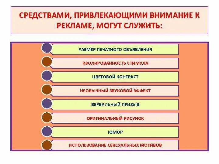 Вариант на что обратить внимание