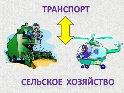 Модели связи экономики