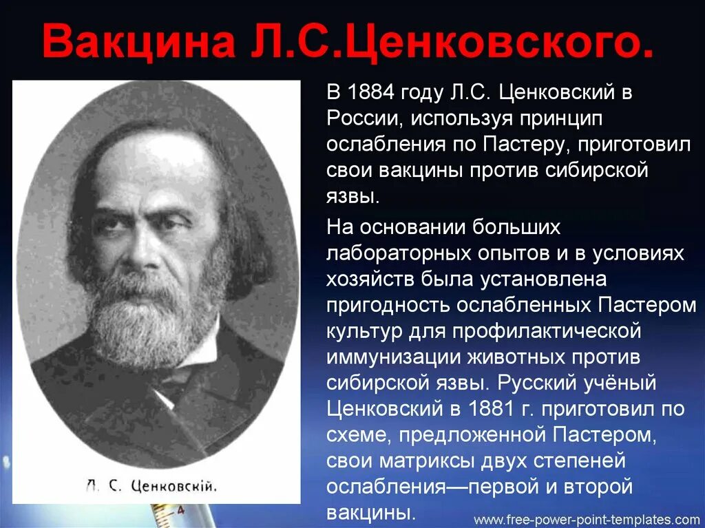 Ученые против вакцины. Ценковский вклад в микробиологию. Ценковский Лев Семенович портрет. История создания вакцин. Л С Ценковский микробиология.