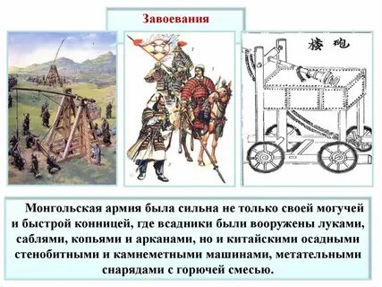Возникновение монгольской империи презентация 6 класс