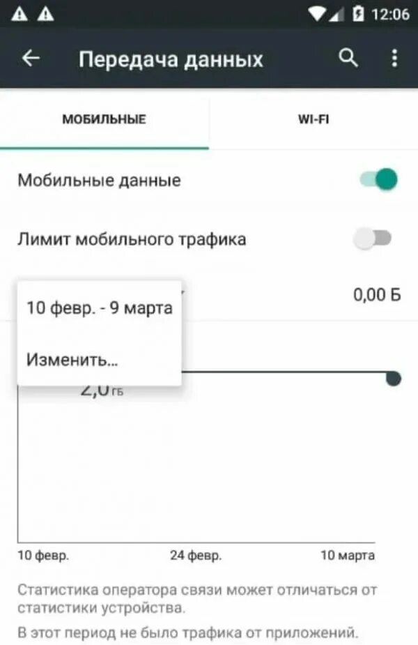 Передача мобильного интернета. Ограничение трафика на андроид. Что такое трафик в телефоне. Android передача данных. Как убрать ограничение трафика на андроид.