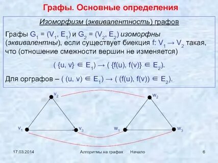 Начинать графа