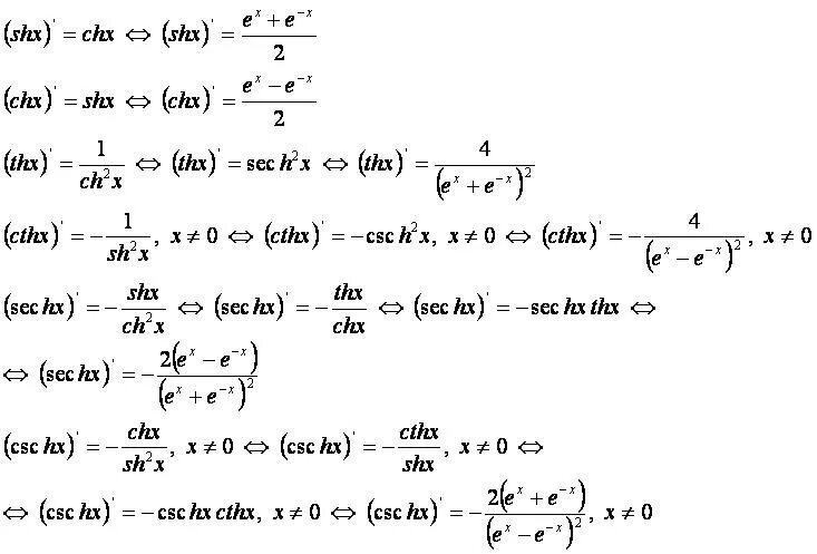 Ch x 0. Производная гиперболического котангенса. Производные гиперболических функций. Производная гиперболического косинуса. Косинус и синус через гиперболические функции.