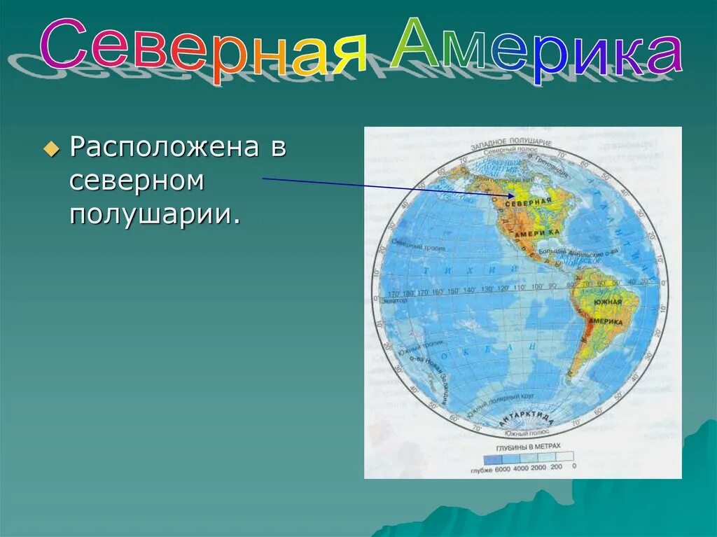 Южное полушарие. Презентация части света. Северное полушарие. Материки Северного полушария. Какой океан в южном полушарии