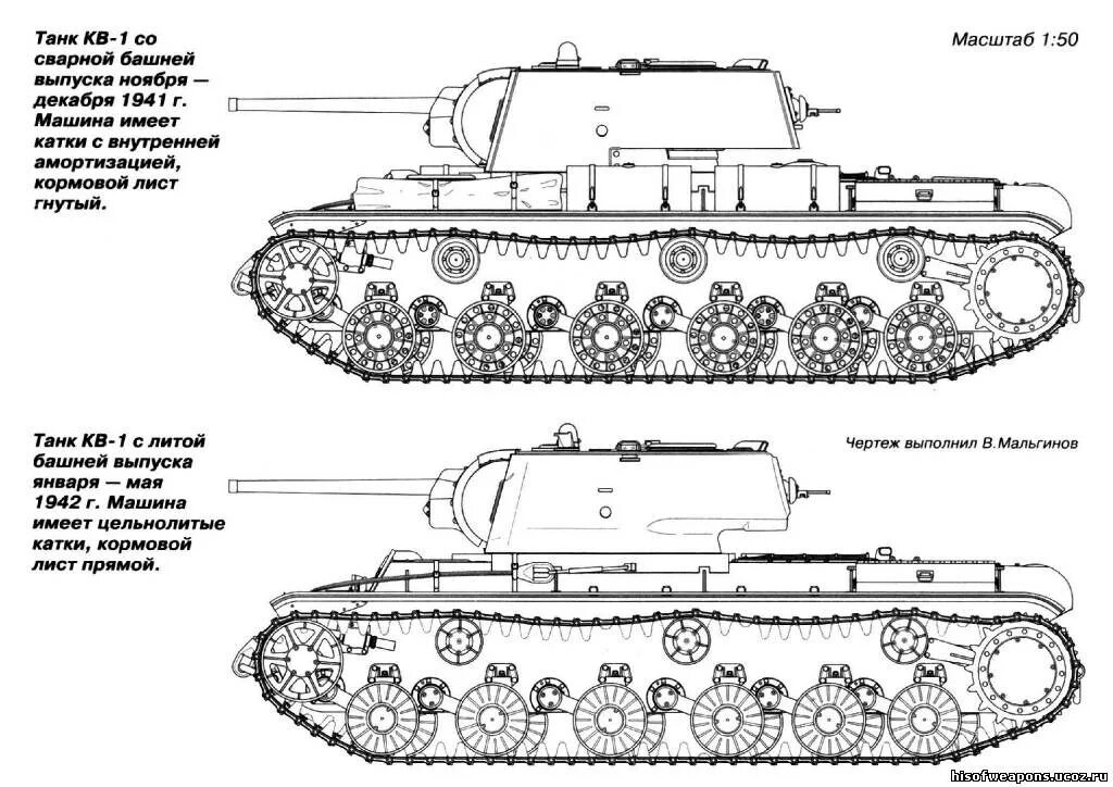 Танк кв расшифровка. Чертёж танка кв 1. Танк кв-1 схема. Кв-2 танк чертеж. Схема танка кв 1.