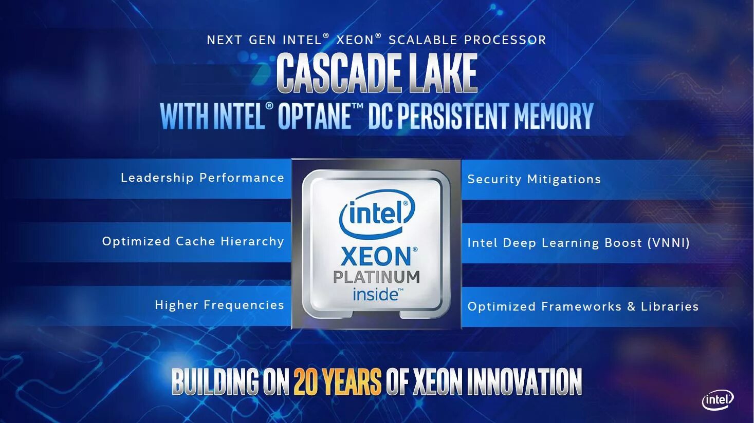 Advanced performance. Intel Cascade Lake. Каскады в процессорах. Cascade Lake-SP. Интел а 48.