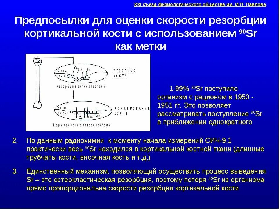 Маркер костной резорбции. Кортикальный процесс это. Оценка резорбции кости.. Скорость резорбции кости. Остеокластической резорбции.