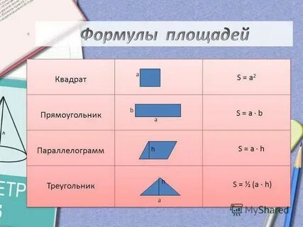 Формула периметра квадрата и треугольника
