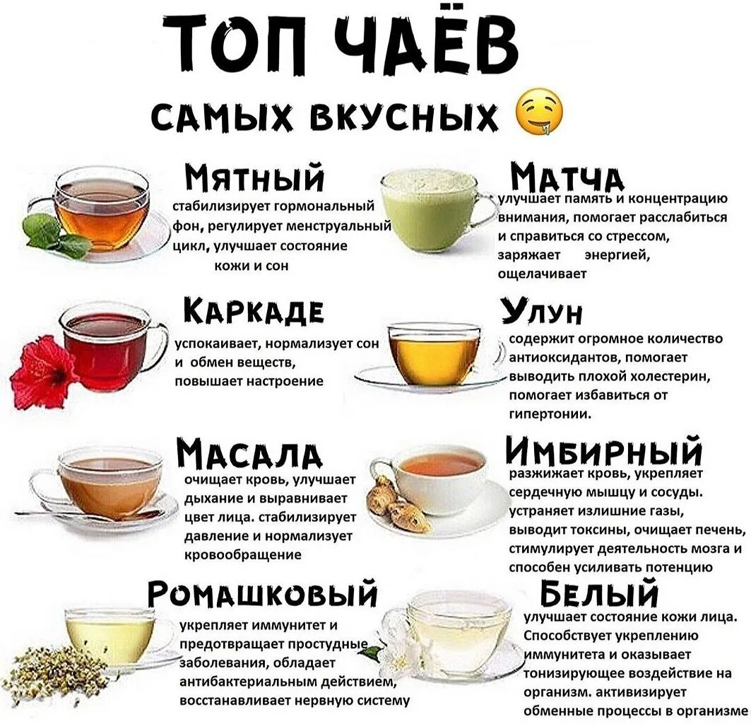 Рецепты чая. Рецепт вкусного и полезного чая. Полезные чаи для здоровья. Топ вкусных чаев. Великий пост можно ли чай и кофе