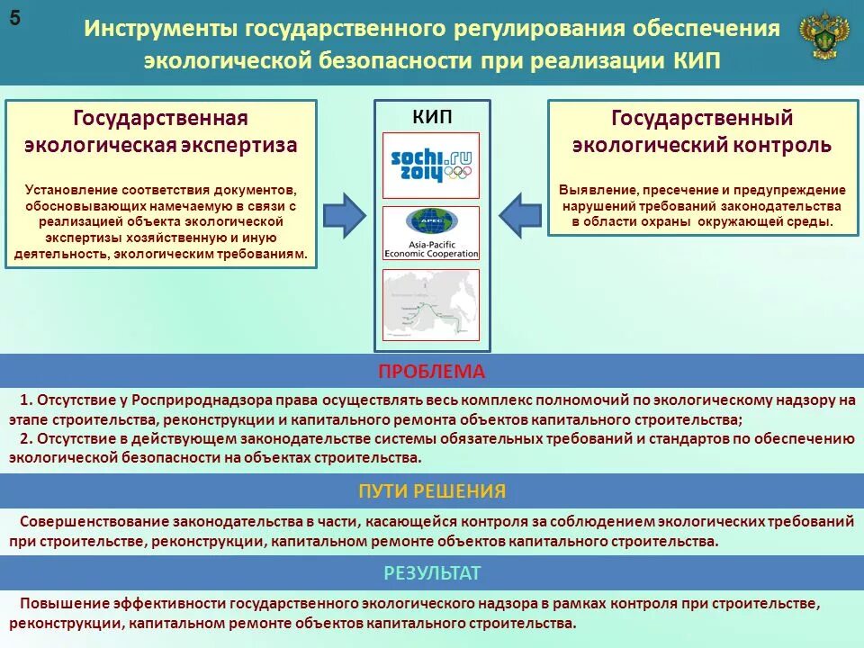 Экологическая политика правовое регулирование. Структура экологической безопасности. Полномочия государственного экологического контроля. Требования к обеспечению экологической безопасности;. Подсистема обеспечения экологической безопасности.