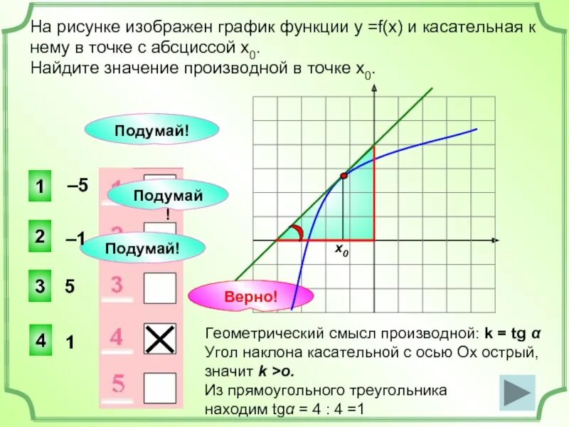 На рисунке изображен график функции и касательные. Касательная к графику функции у х в точке х0. На рисунке Графика функции и касательная к нему. График функции и касательная к нему в точке с абсциссой 2/3. График функции и касательная к нему в точке с абсциссой тема Алгебра.