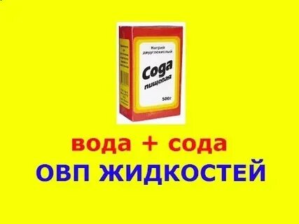 Ph соды