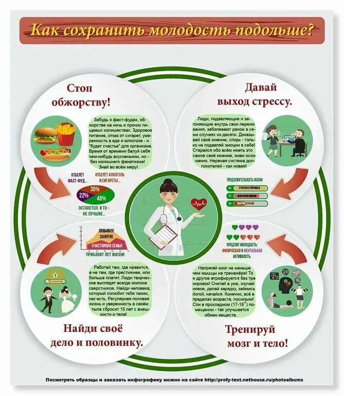 Чтобы они как можно дольше