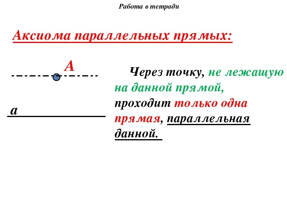 Аксиома параллельных прямых 7. Аксиома параллельных прямых 7 класс. Следствие из Аксиомы параллельных прямых 7 класс. Аксиомы геометрии 7 класс Атанасян.