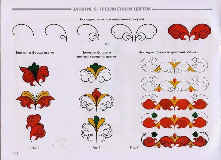 Основные элементы борецкой росписи. Борецкая роспись орнамент в полосе. Борецкая роспись мидальон. Борецкая роспись птички. Борецкая роспись солнце.