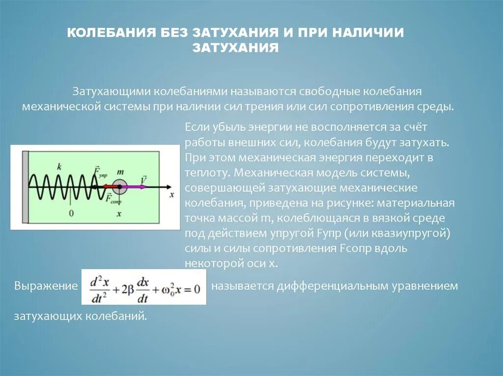 Механические колебания упругих систем. Затухающие колебания системы. Затухающие колебания при вязком сопротивлении. Свободные затухающие механические колебания.