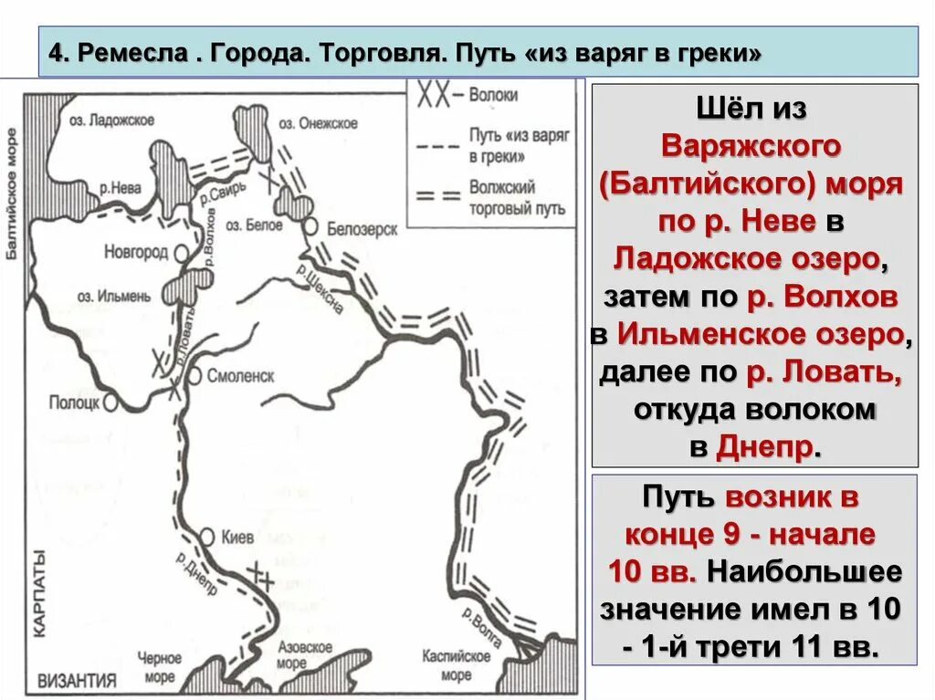 Путь из варяг в греки соединил. Торговый путь из варяг в греки карта. путь з варяг в греки на карте. путь из варяг в греки на карте по рекам подробно. торговый путь из варяг в греки.