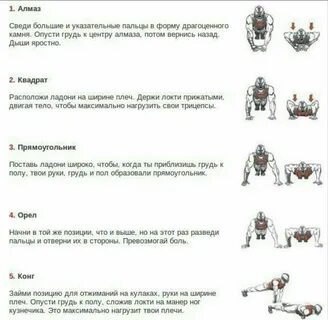 Положение рук при отжиманиях
