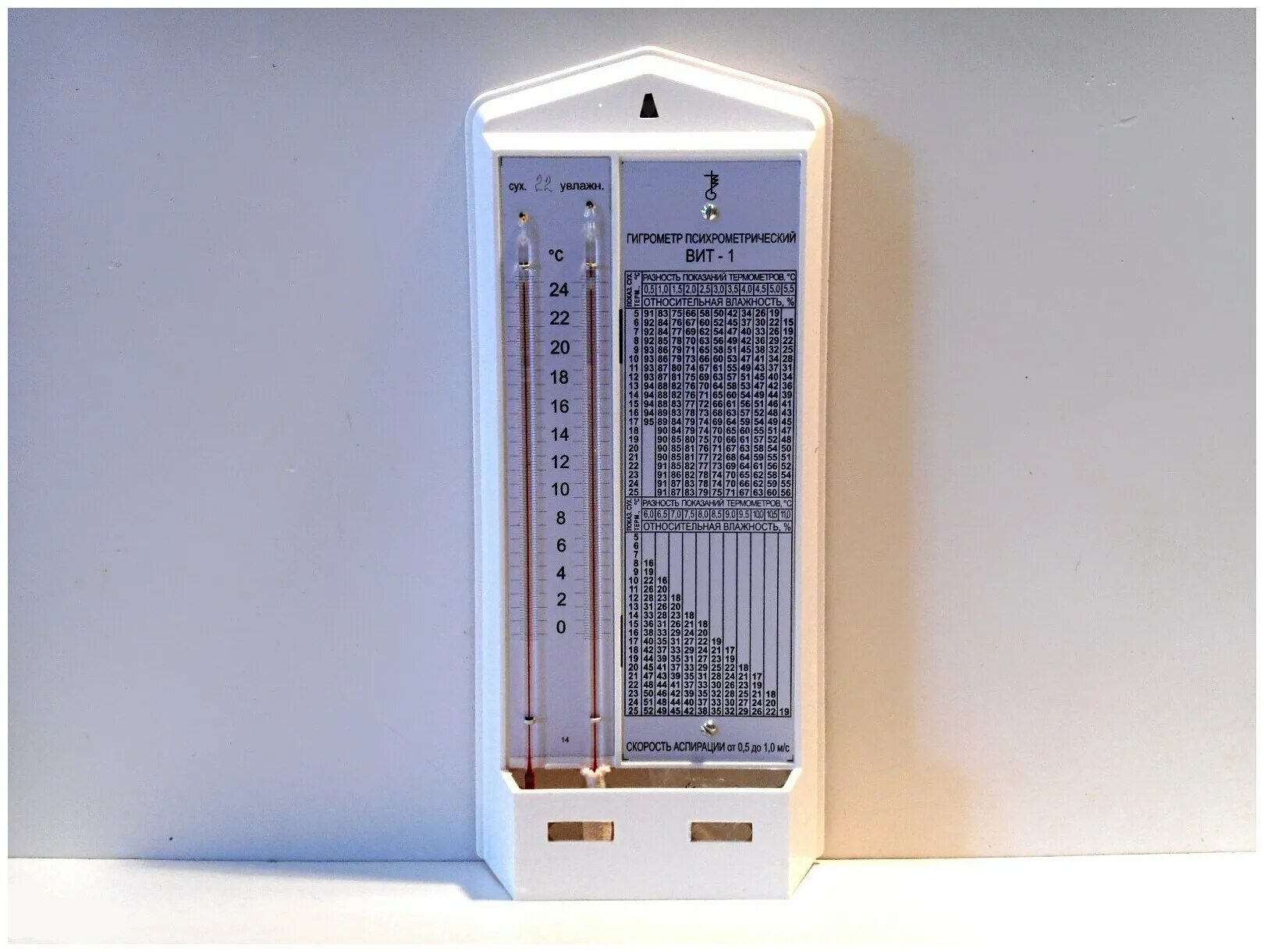 Гигрометры психрометрические вит-1 вит-2. Вит 1 и вит 2. Гигрометр психрометрический вит-2 ту 3. Гигрометр психометрический вит-1. Гигрометр-психрометр вит-2 (15 +40гр.