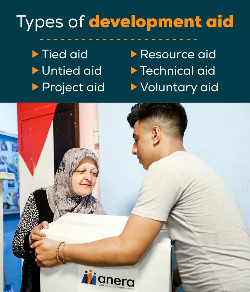 Development aid. Foreign Aid for Development.