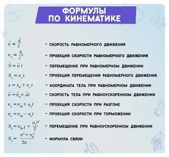 Все формулы механики 9 класс