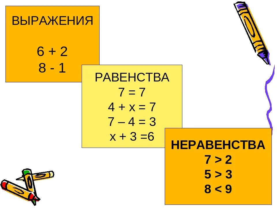 Равенство буквенных выражений. Выражение и равенство. Уравнение выражение неравенство. Равенство неравенство уравнение. Выражение равенство неравенство.