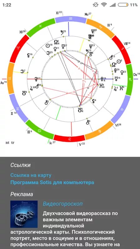 Телец в асценденте. Девушки с асцендентом в тельце. Асцендент в тельце. Асцендент в тельце на карте.