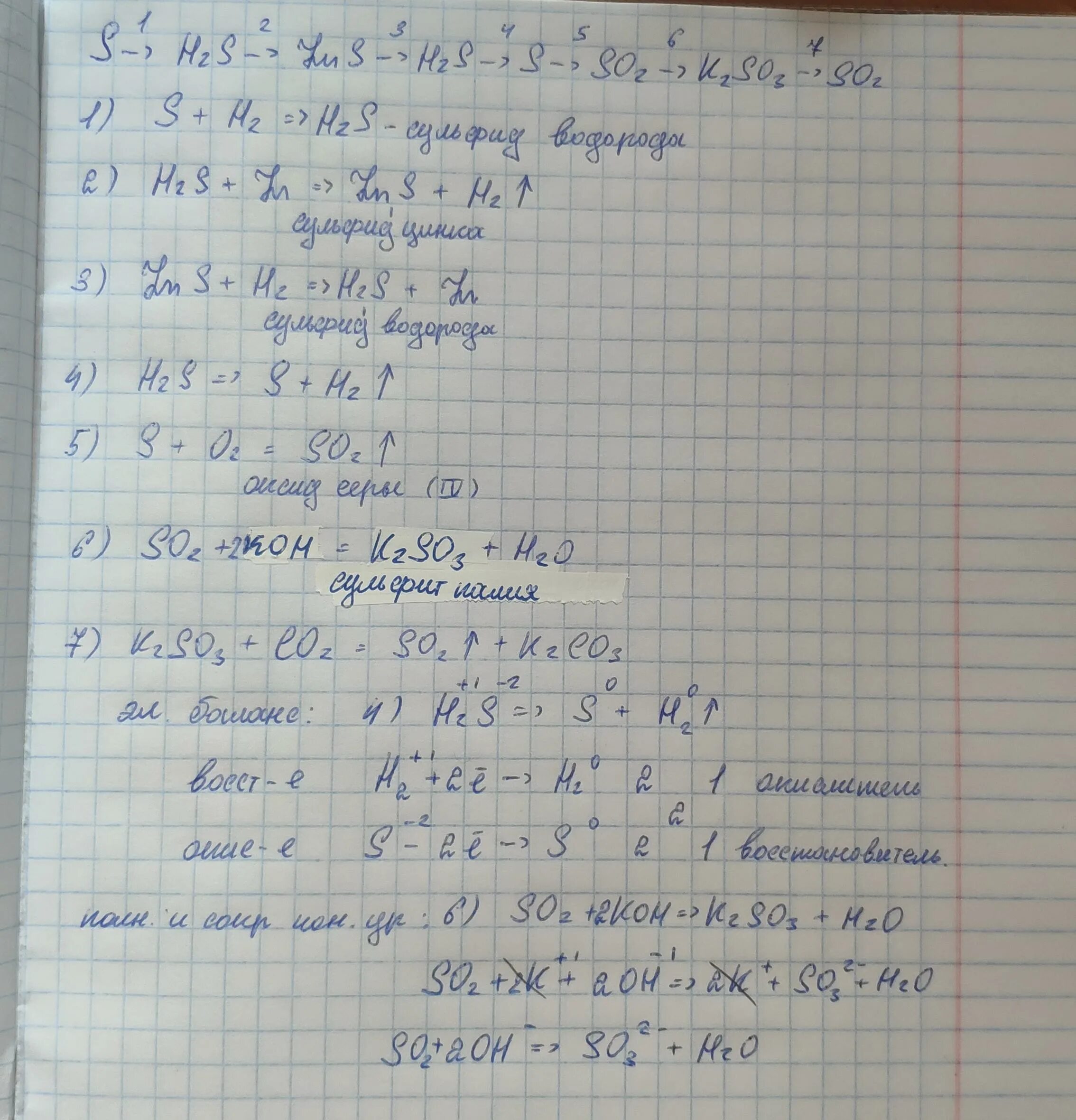 Осуществите превращения s zns so2 so3. Осуществите превращения s-2. ZNS-h2s-s-h2s-so2. Уравнение превращения s h2s so2 s. S превратить в h2s.