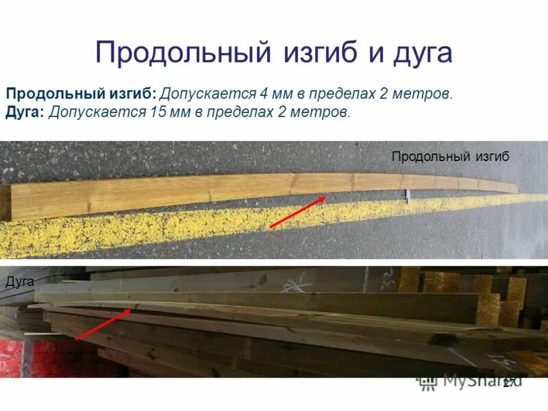 продольный изгиб. деформация продольного изгиба. продольный изгиб. складки продольного изгиба. поперечный изгиб.