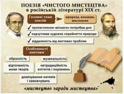 Школа чистого искусства