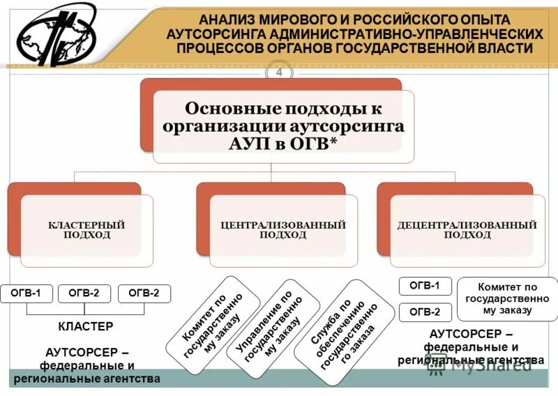 категории электротехнического персонала по электробезопасности. формы работы с административно техническим персоналом. формы работы с административно техническим персоналом. структура и система организации электрохозяйства. какие обязательные формы работы с персоналом?.