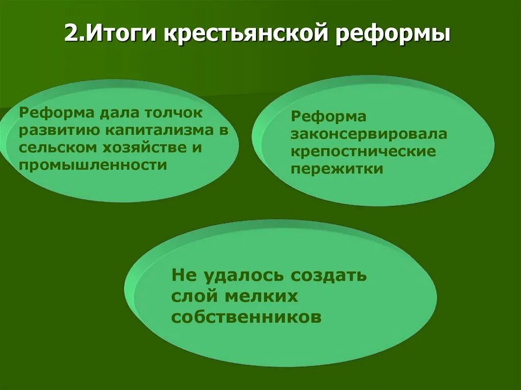 Итоги и последствия крестьянской реформы 1861. Причины крестьянской войны в германии. Крестьянская война 1773 итоги. Итоги крестьянской войны под предводительством пугачева. Итог крестьян.
