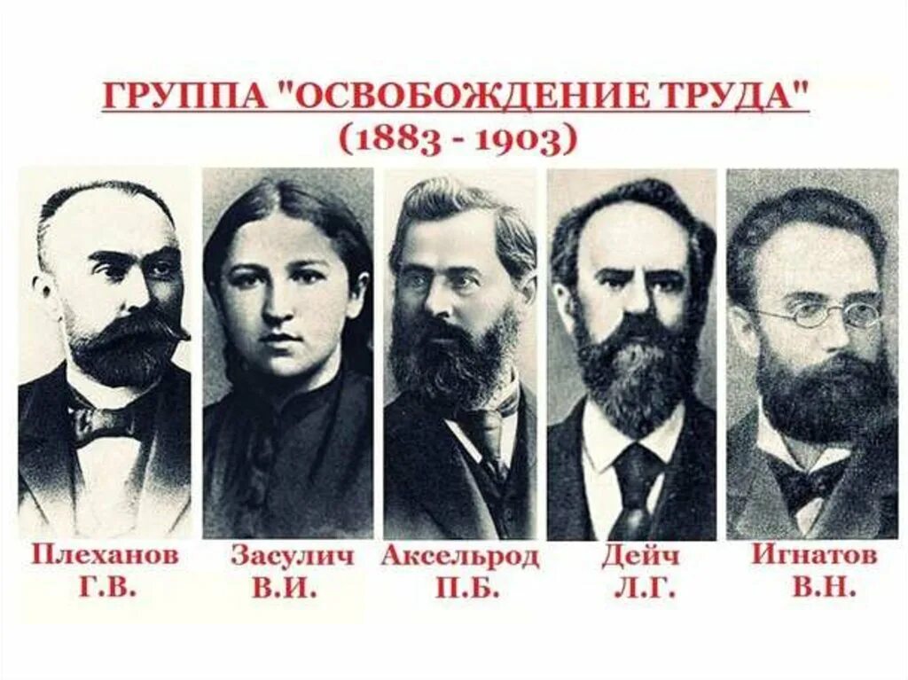 Русские объединения в россии. Группа освобождение труда Плеханов. 1883 Г. - группа “освобождение труда. Плеханов Игнатов Засулич Дейч Аксельрод. Группа освобождение труда 1883.