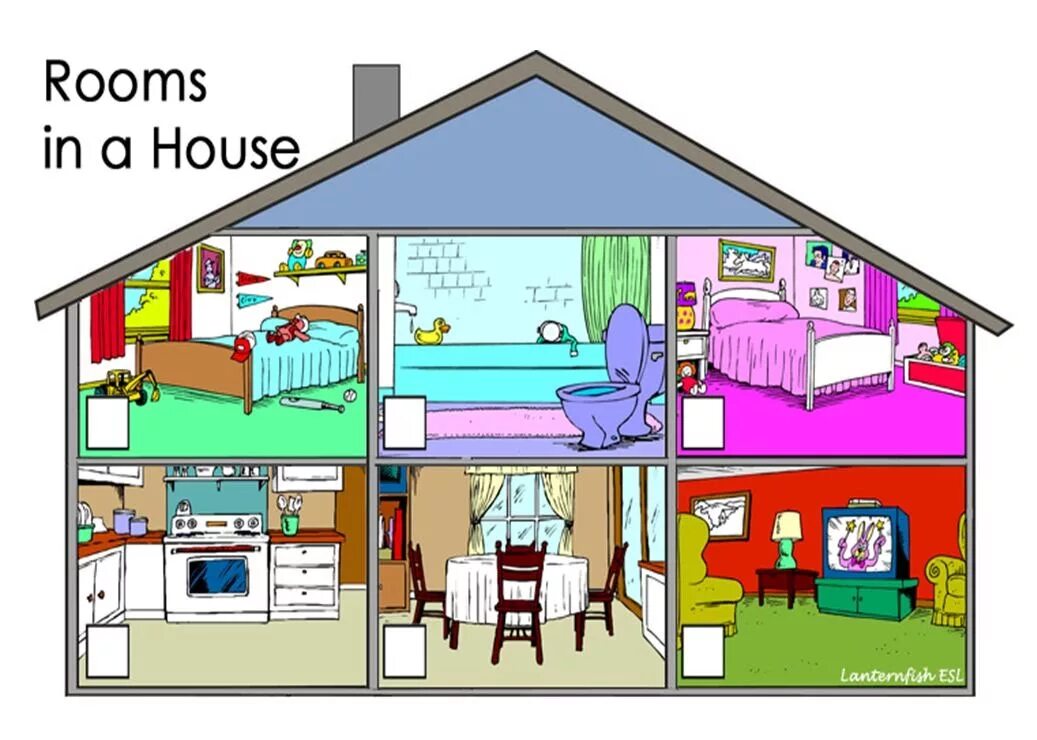 Комнаты в доме. Комнаты в доме на английском. Дом с комнатами для детей. Дом с комнатами рисунок.