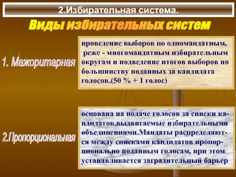 Изменения в избирательной системе